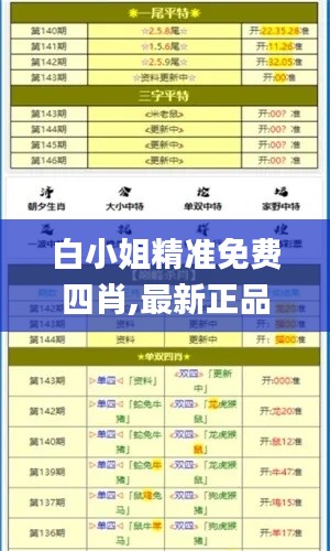 白小姐精準(zhǔn)免費四肖,最新正品解答落實_復(fù)古款1.793