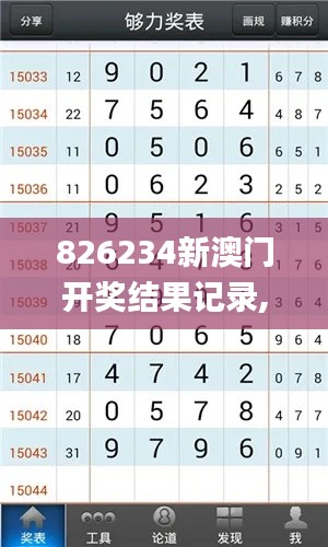 826234新澳門開獎結(jié)果記錄,現(xiàn)象解釋管理_V26.776