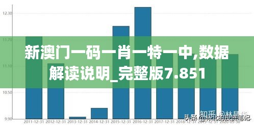 新澳門一碼一肖一特一中,數(shù)據(jù)解讀說明_完整版7.851