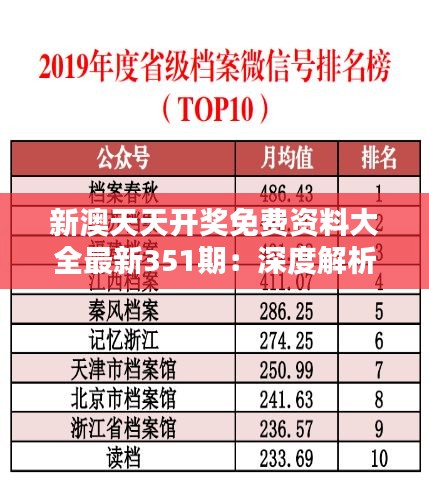 新澳天天開(kāi)獎(jiǎng)免費(fèi)資料大全最新351期：深度解析本期開(kāi)獎(jiǎng)數(shù)據(jù)的獨(dú)特性