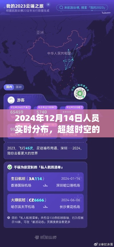 超越時空界限，2024年人員實時分布與自我重塑之旅的躍遷探索