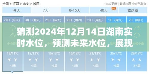 知識(shí)導(dǎo)航，預(yù)測湖南水位未來走向，展現(xiàn)學(xué)習(xí)力量自信航行