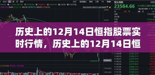 歷史上的12月14日恒指股票實時行情回顧與概覽