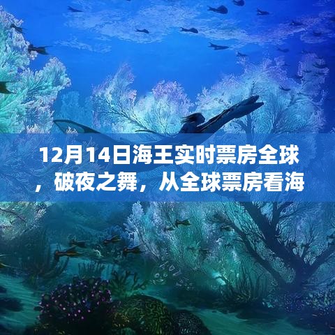 鋪張浪費 第3頁
