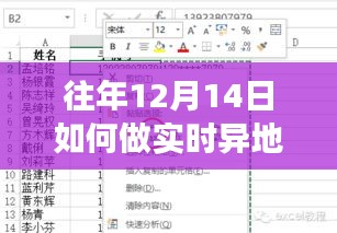 小紅書分享，往年12月14日實時異地備份表格攻略，保障數(shù)據(jù)安全無憂！