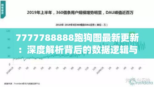 7777788888跑狗圖最新更新：深度解析背后的數(shù)據(jù)邏輯與趨勢洞察