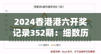 2024香港港六開獎(jiǎng)記錄352期：細(xì)數(shù)歷史性時(shí)刻與未來趨勢(shì)預(yù)測(cè)