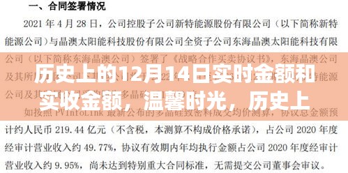 歷史上的那些溫馨時(shí)光，十二月十四日的實(shí)時(shí)金額與實(shí)收金額回顧與小確幸時(shí)刻