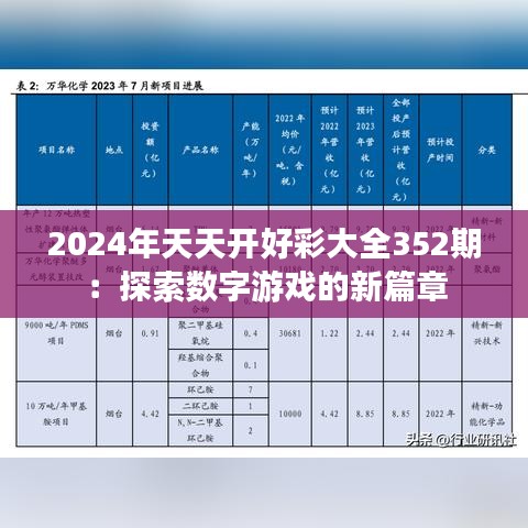 2024年天天開好彩大全352期：探索數(shù)字游戲的新篇章