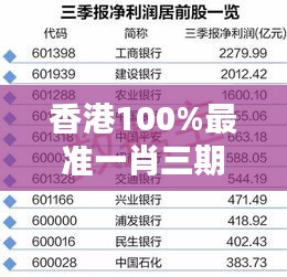 香港100%最準(zhǔn)一肖三期出一肖：精準(zhǔn)預(yù)測(cè)背后的統(tǒng)計(jì)學(xué)奧秘