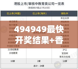 494949最快開獎(jiǎng)結(jié)果+香港we：揭秘速度背后的公正性