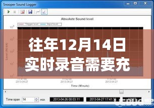 展翅欲飛 第3頁