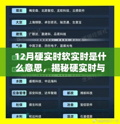 揭秘硬實(shí)時(shí)與軟實(shí)時(shí)，深度解析十二月科技熱詞背后的含義