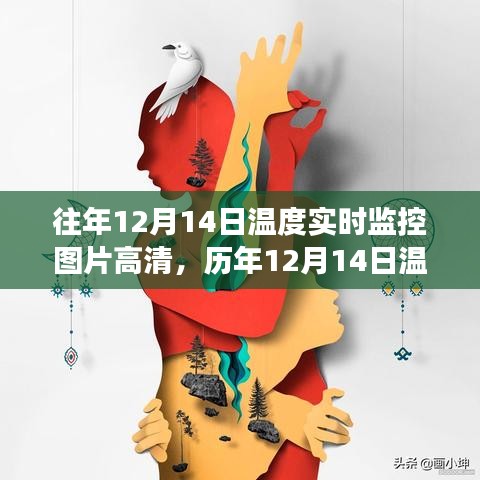 歷年12月14日溫度實(shí)時監(jiān)控圖片高清回顧，微觀記錄下的氣候變遷觀察