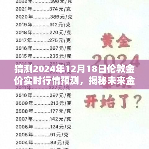 聯(lián)系我們 第200頁(yè)