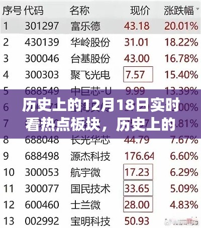 垂頭喪氣 第3頁(yè)