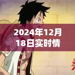 2024年12月18日實(shí)時(shí)情報(bào)偵查網(wǎng)絡(luò)深度評(píng)測(cè)與用戶體驗(yàn)分析