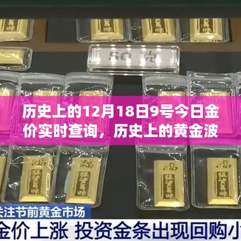 揭秘黃金波動(dòng)背后的故事，十二月十八日金價(jià)實(shí)時(shí)查詢與歷史回顧