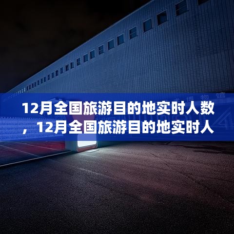 揭秘，十二月全國(guó)熱門旅游目的地實(shí)時(shí)人數(shù)，小紅書帶你暢游熱門景點(diǎn)攻略