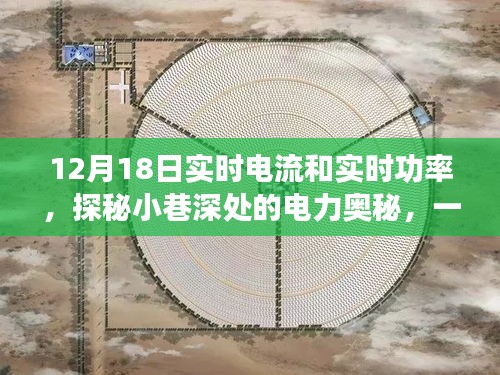 探秘小巷深處的電力奧秘，特色小店的實時電流與功率之旅。