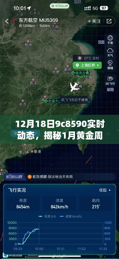 揭秘黃金周航班動(dòng)態(tài)，9C8590實(shí)時(shí)動(dòng)態(tài)與體驗(yàn)分享