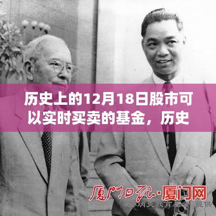 建議，歷史上的12月18日股市實(shí)時(shí)買賣基金的發(fā)展與變遷