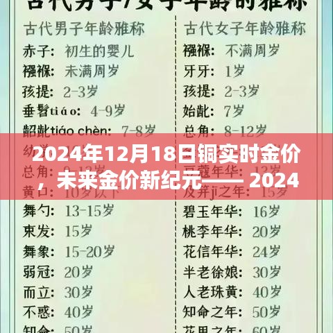 木乾鳥(niǎo)棲 第3頁(yè)