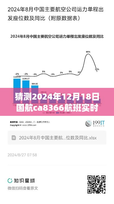 坌鳥先飛 第3頁