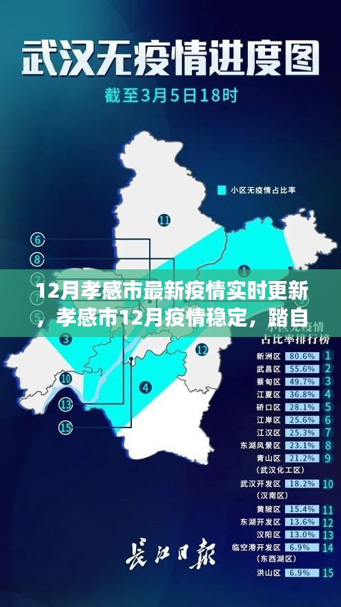 孝感市最新疫情實(shí)時(shí)更新，十二月寧?kù)o之旅，探尋心靈港灣