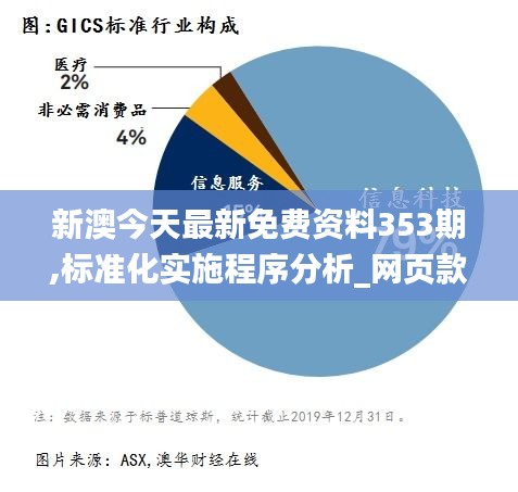 新澳今天最新免費(fèi)資料353期,標(biāo)準(zhǔn)化實(shí)施程序分析_網(wǎng)頁(yè)款7.798