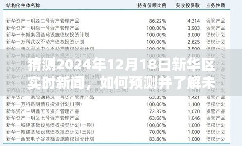2024年12月18日新華區(qū)實時新聞預測與了解，步驟指南