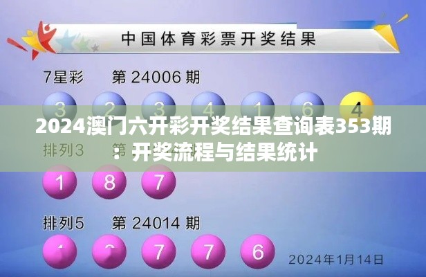 對答如流 第3頁