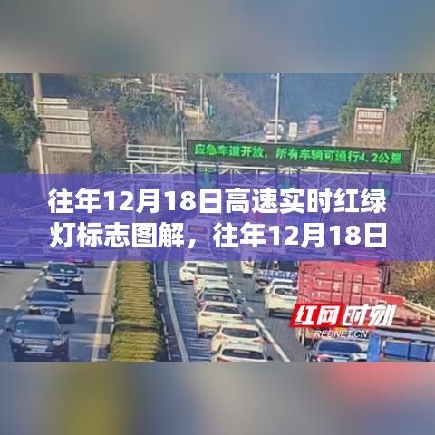 『往年12月18日高速實時紅綠燈標(biāo)志圖解詳解與觀點分享』