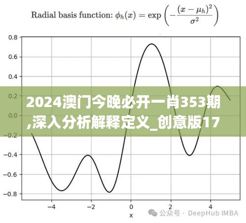 2024澳門今晚必開一肖353期,深入分析解釋定義_創(chuàng)意版17.148