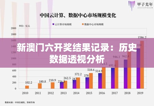 新澳門六開獎結(jié)果記錄：歷史數(shù)據(jù)透視分析