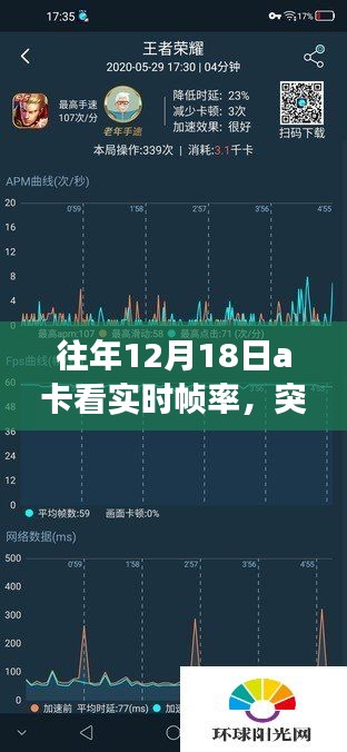 從A卡實(shí)時(shí)幀率到人生的無(wú)限可能，突破自我極限的勵(lì)志之旅