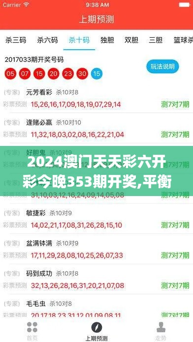 2024澳門(mén)天天彩六開(kāi)彩今晚353期開(kāi)獎(jiǎng),平衡實(shí)施策略_Kindle10.387