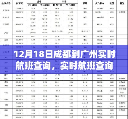 12月18日成都飛往廣州實(shí)時(shí)航班查詢與解析