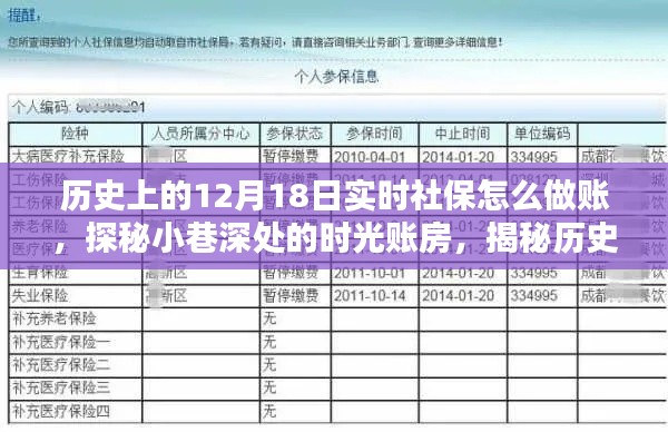 探秘歷史12月18日社保賬冊，時光賬房記錄美好瞬間