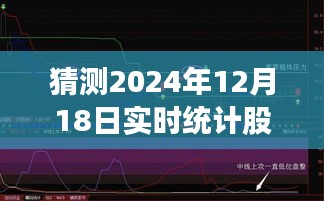 探索未來投資新紀元，揭秘2024年股票實時統(tǒng)計軟件的預測先鋒能力