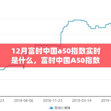富時中國A50指數(shù)實時動態(tài)與深度評測介紹