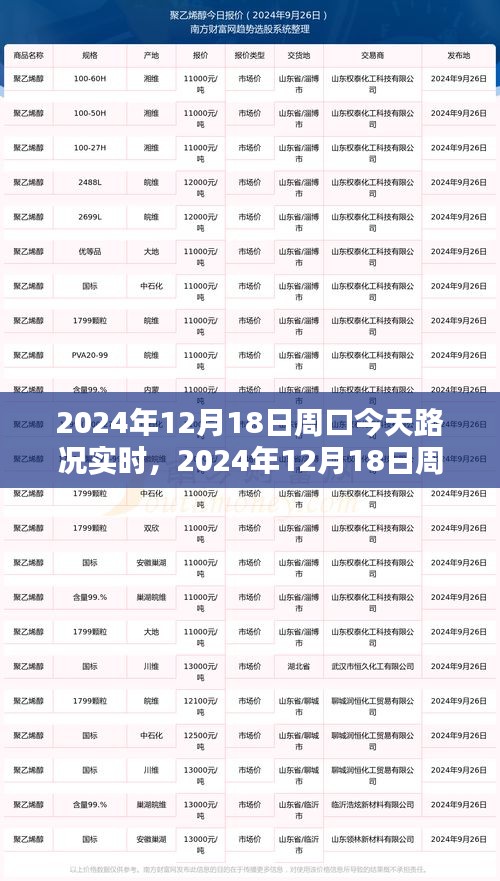 2024年12月18日周口路況實(shí)時(shí)更新，暢通出行，一手掌握