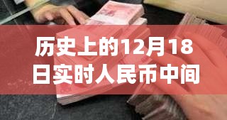 歷史上的今天，人民幣中間價(jià)報(bào)帶來(lái)的自信與成就感，鼓舞人心的變化力量！