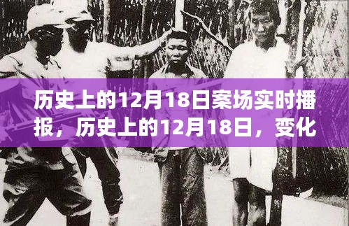 歷史上的12月18日，變化與學(xué)習(xí)的力量鑄就輝煌時(shí)刻的案場(chǎng)實(shí)時(shí)播報(bào)