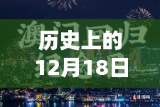 歷史上的十二月十八日背景圖片素材深度解析與實(shí)時(shí)定位回顧