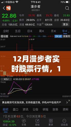 深度解析市場(chǎng)走勢(shì)，漫步者股票行情深度解讀與把握投資先機(jī)