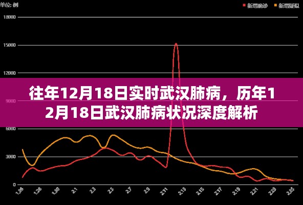 彬彬有禮 第3頁