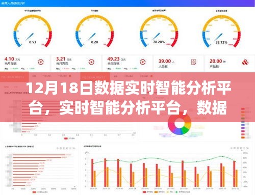 實(shí)時智能分析平臺的雙刃劍效應(yīng)解析，數(shù)據(jù)時代的挑戰(zhàn)與機(jī)遇