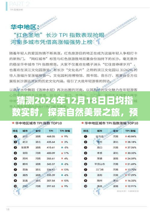 探索自然美景之旅，預(yù)測中的寧靜與未來奇妙相遇，預(yù)測每日指數(shù)實時