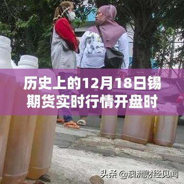 揭秘歷史上的錫期貨行情，揭秘十二月十八日開盤時刻的實時行情與深遠影響分析